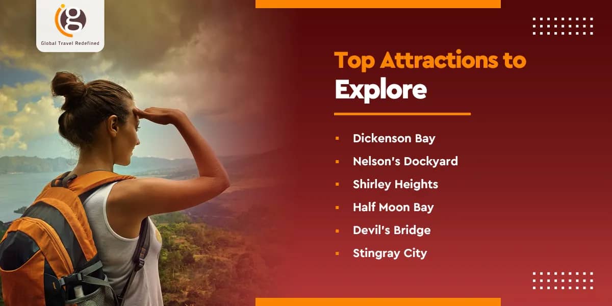 Top Attractions to Explore