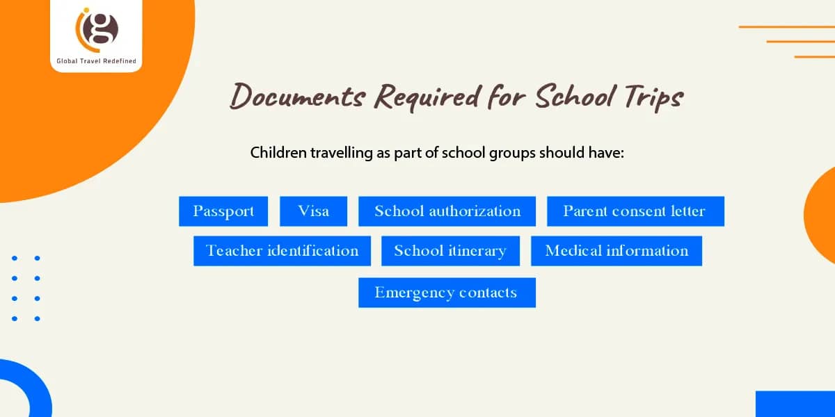 Documents Required for School Trips