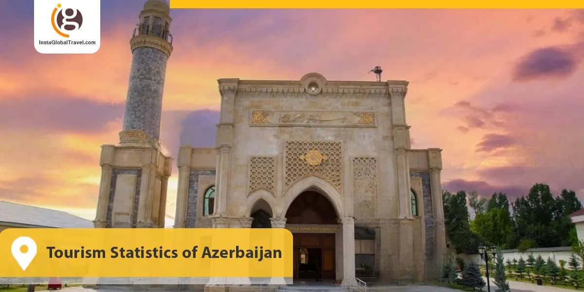 Tourism Statistics of Azerbaijan