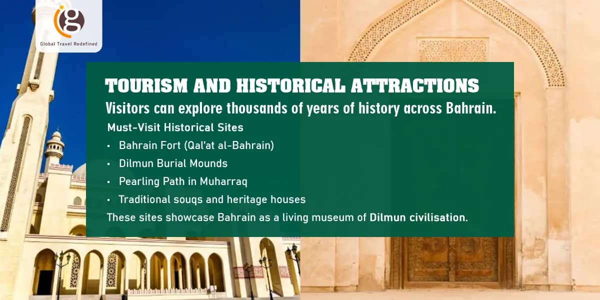 Tourism and Historical Attractions