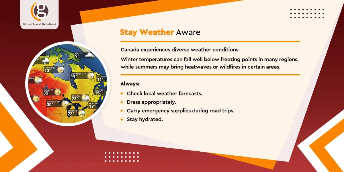 Stay Weather Aware