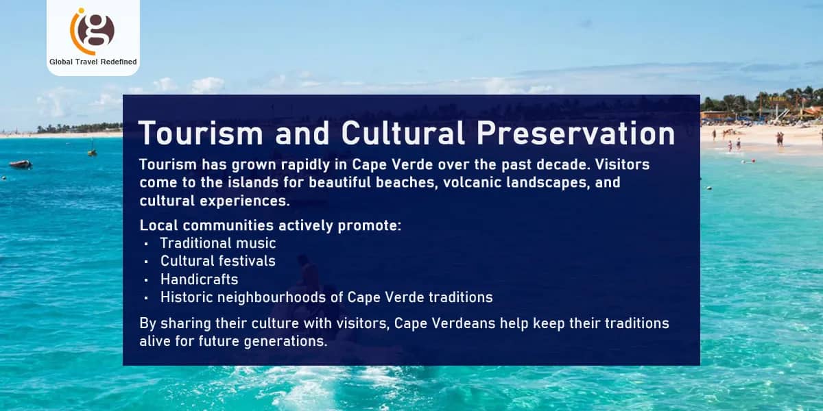 Tourism and Cultural Preservation
