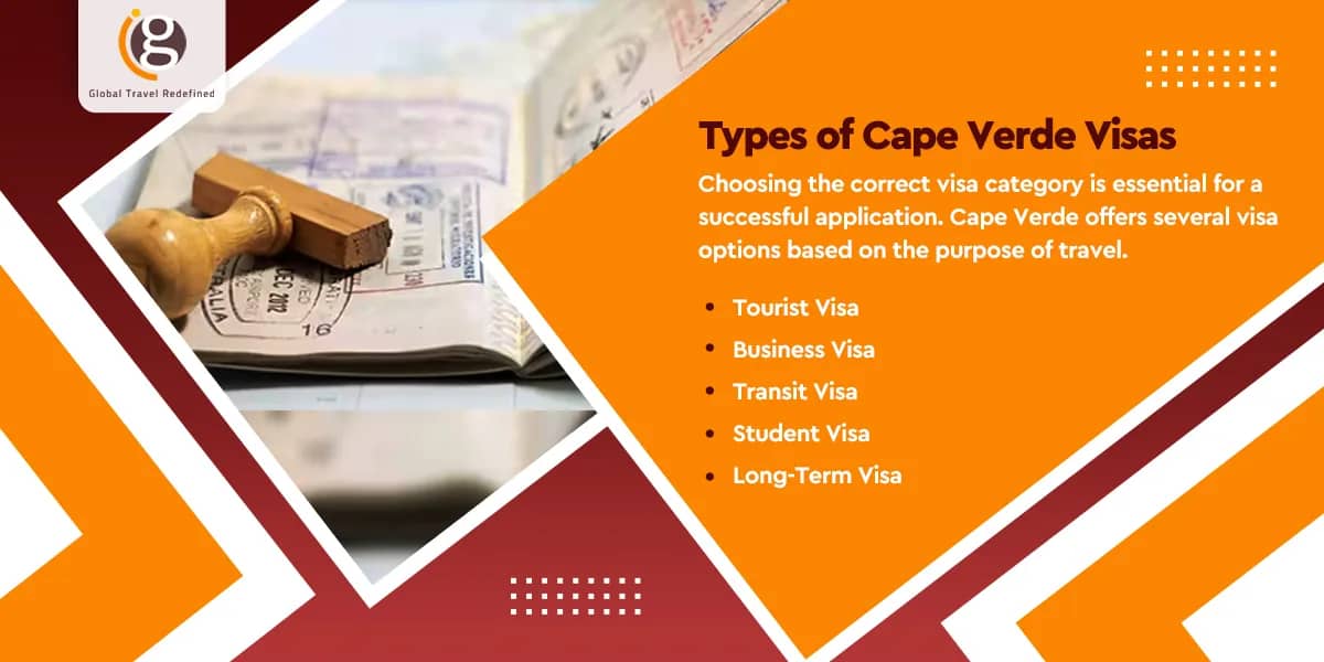 Types of Cape Verde Visas