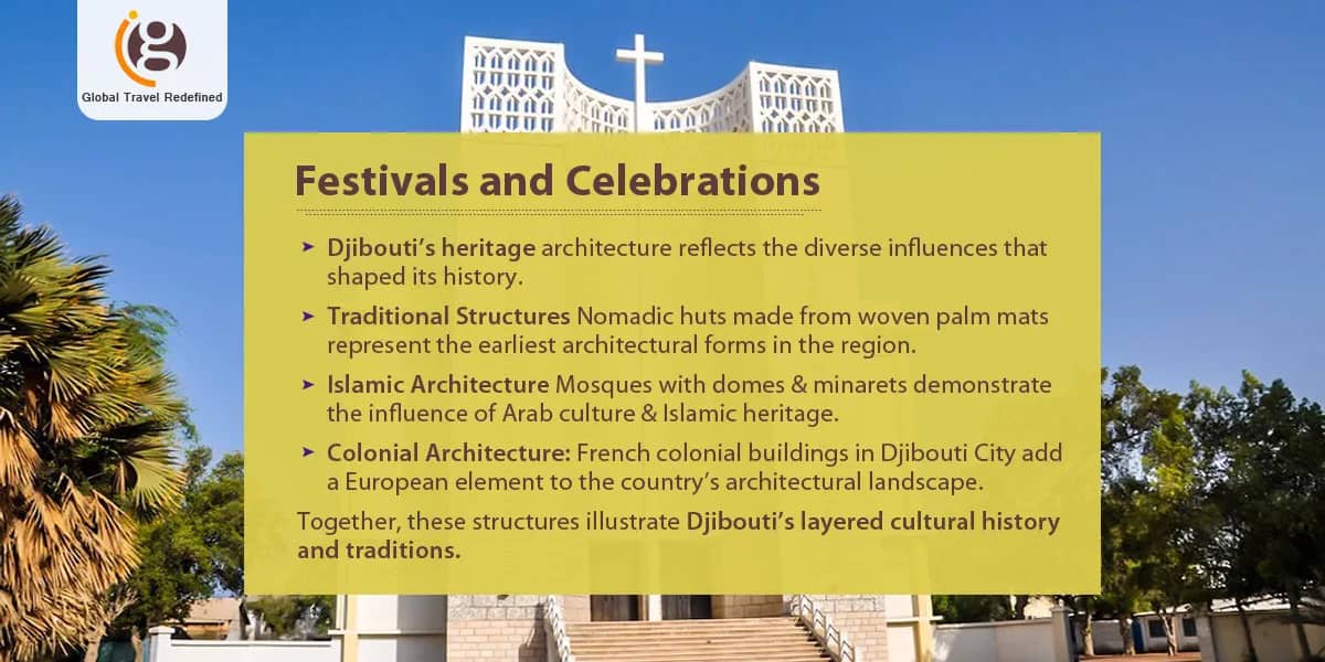 Architecture and Cultural Heritage