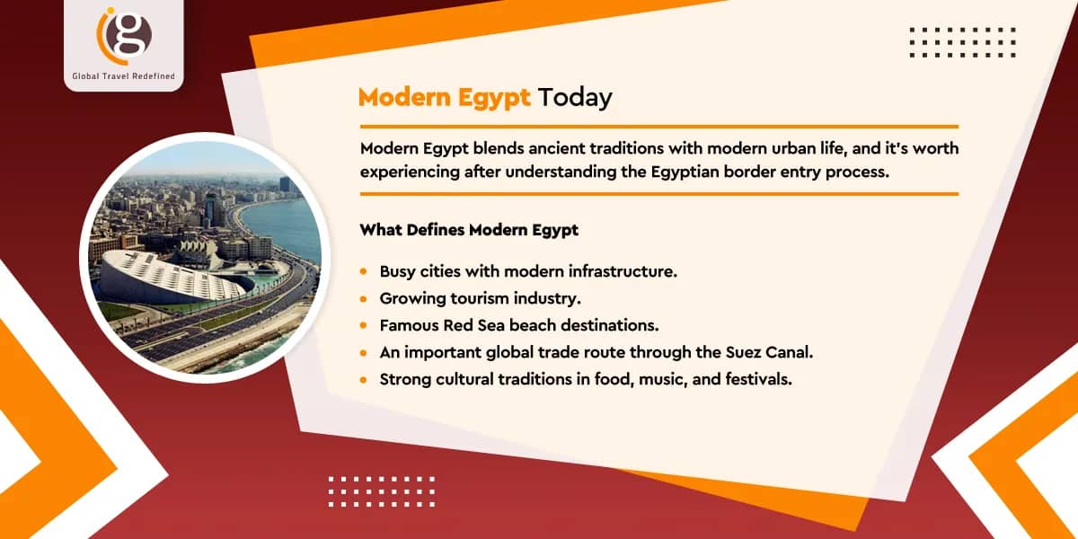 Modern Egypt Today