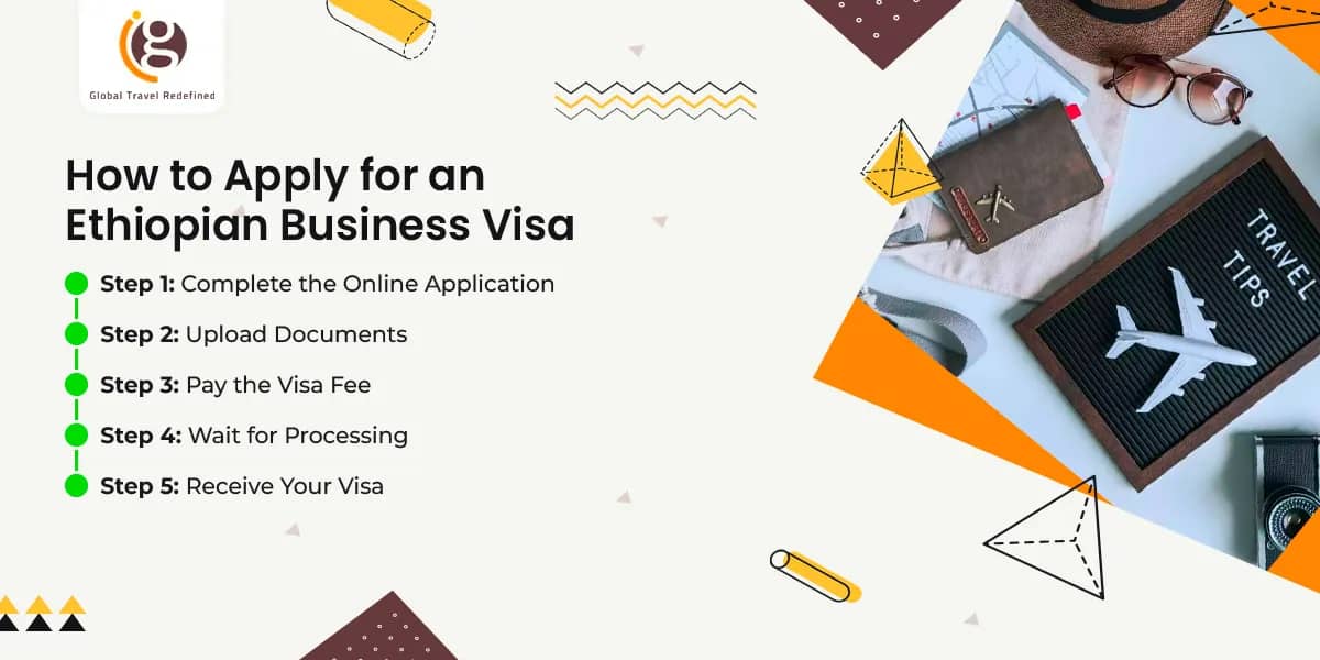 How to Apply for an Ethiopian Business Visa