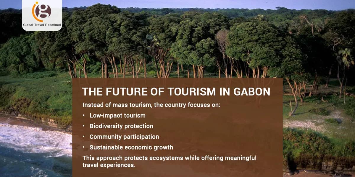 The Future of Tourism in Gabon