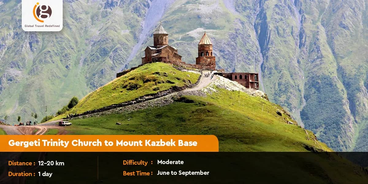 Gergeti Trinity Church to Mount Kazbek Base