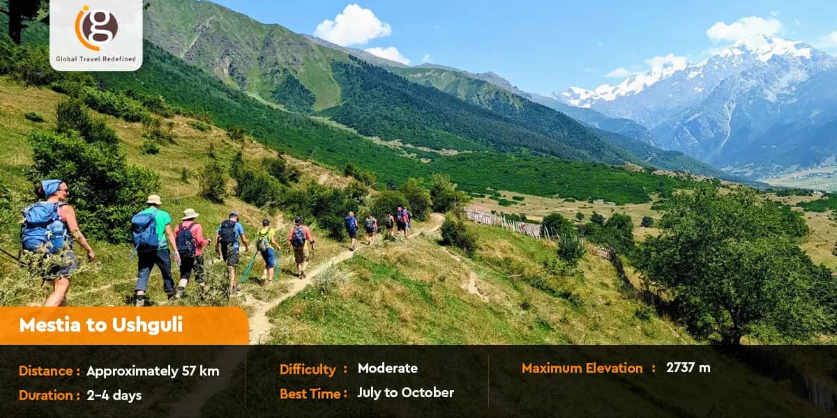 Mestia to Ushguli