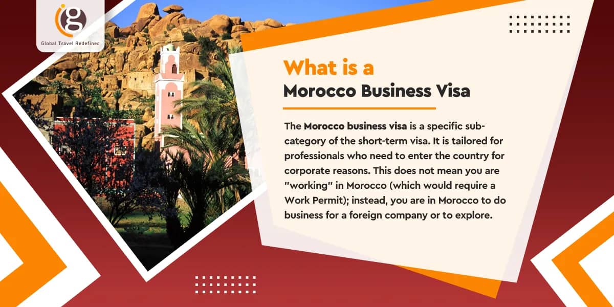What is a Morocco Business Visa?