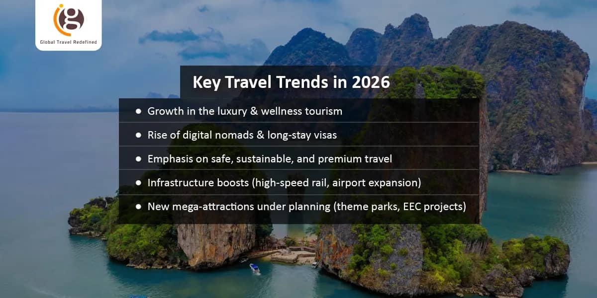 Key Travel Trends in 2026