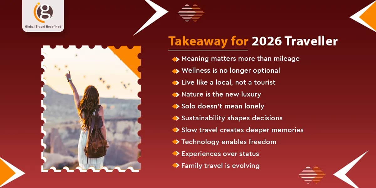 Takeaway for 2026 Traveller