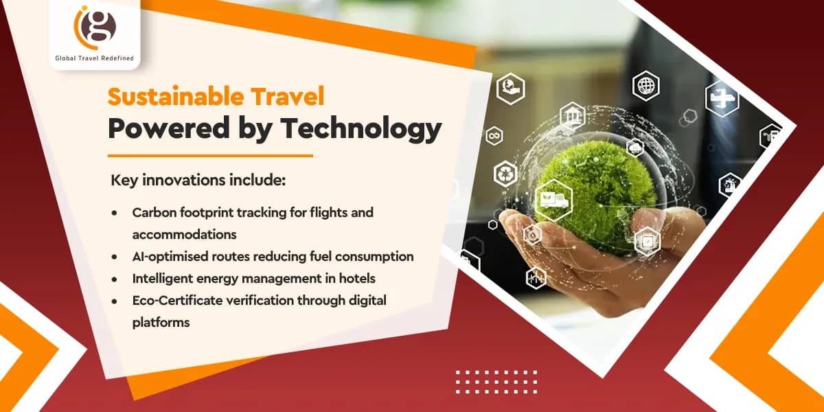 Sustainable Travel Powered by Technology