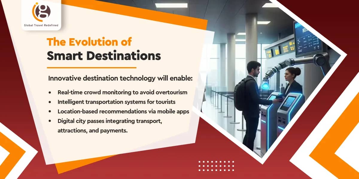 The Evolution of Smart Destinations