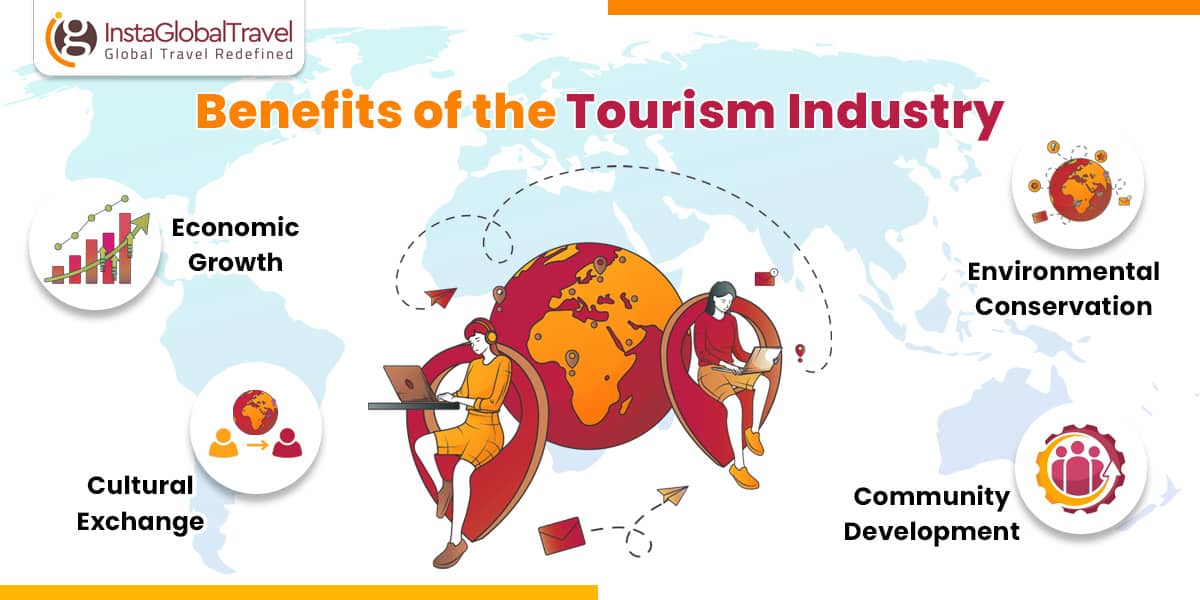benefits of the tourism industry from instaglobaltravel