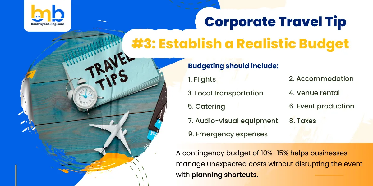 Corporate Travel Tip #3: Establish a Realistic Budget