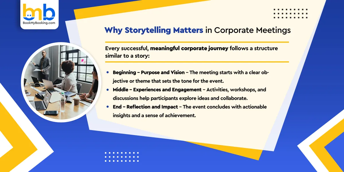Why Storytelling Matters in Corporate Meetings