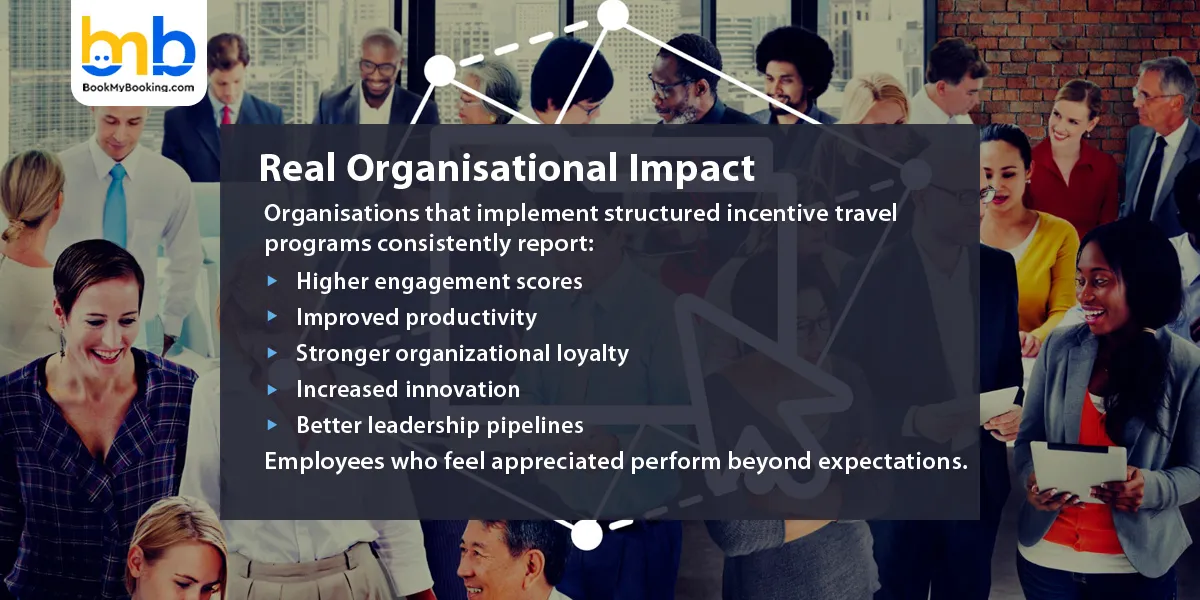Real Organisational Impact
