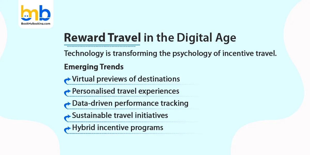 Reward Travel in the Digital Age