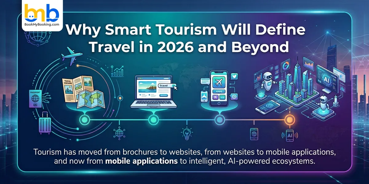 Why Smart Tourism Will Define Travel in 2026 and Beyond