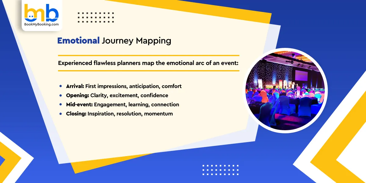 Emotional Journey Mapping