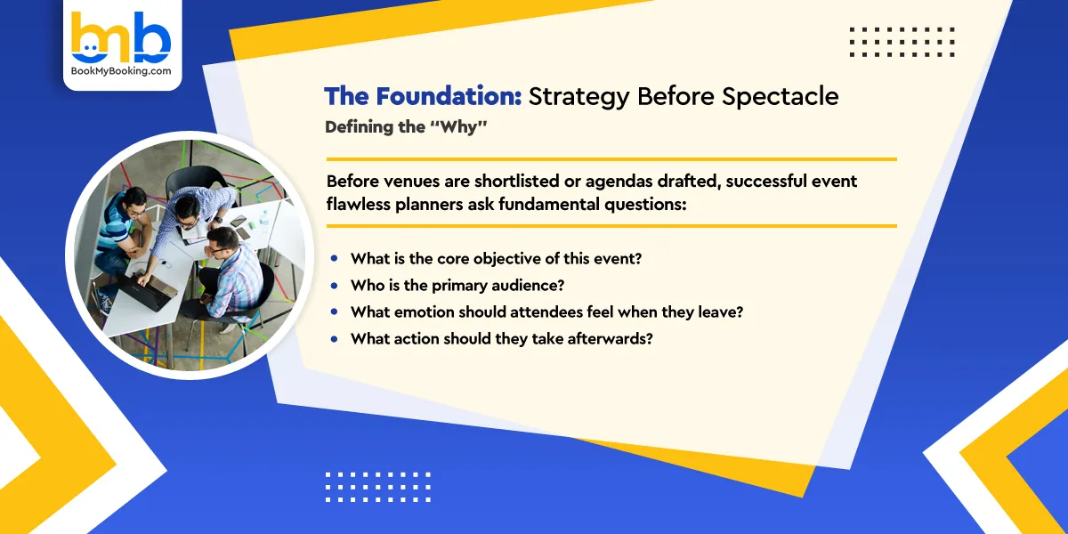 The Foundation: Strategy Before Spectacle