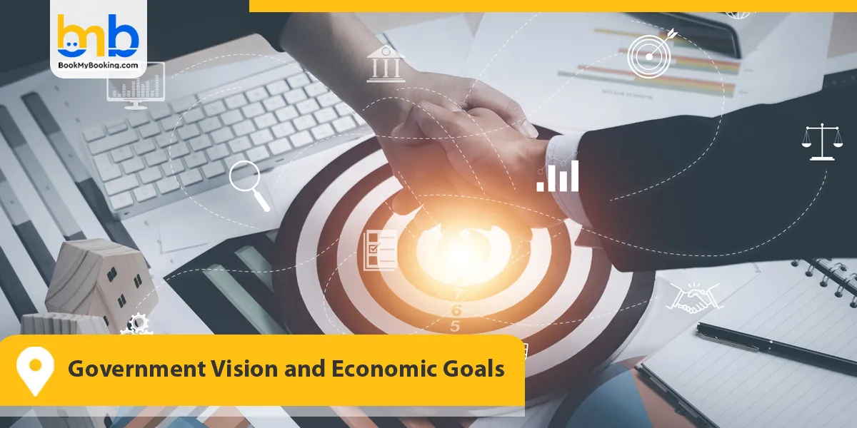 Government Vision and Economic Goals