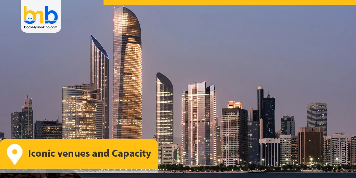 Iconic venues and Capacity