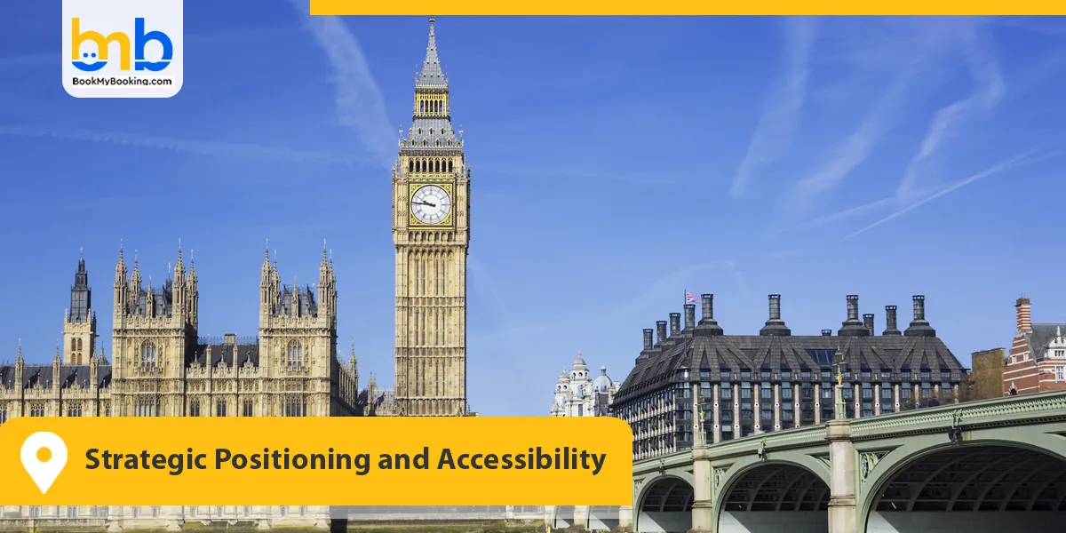 Strategic Positioning and Accessibility