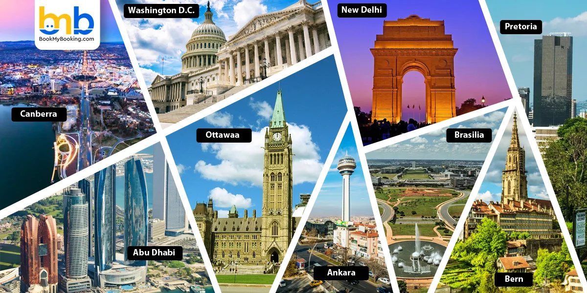 Surprising Facts About World Capitals