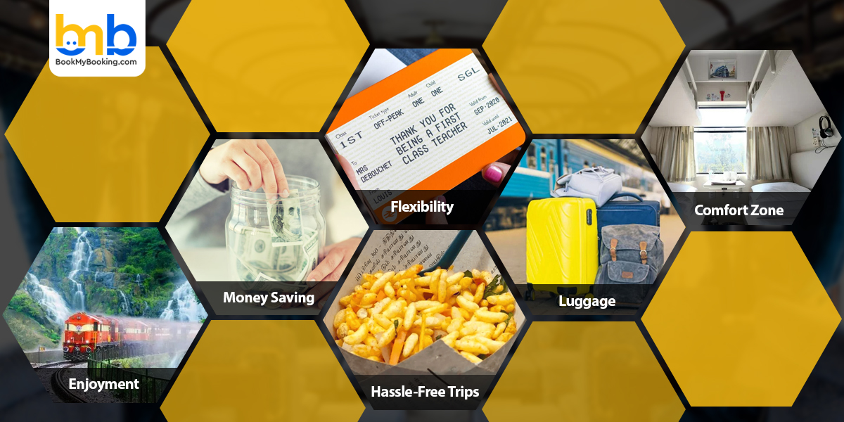 travelling by train next time you are headed for a destination