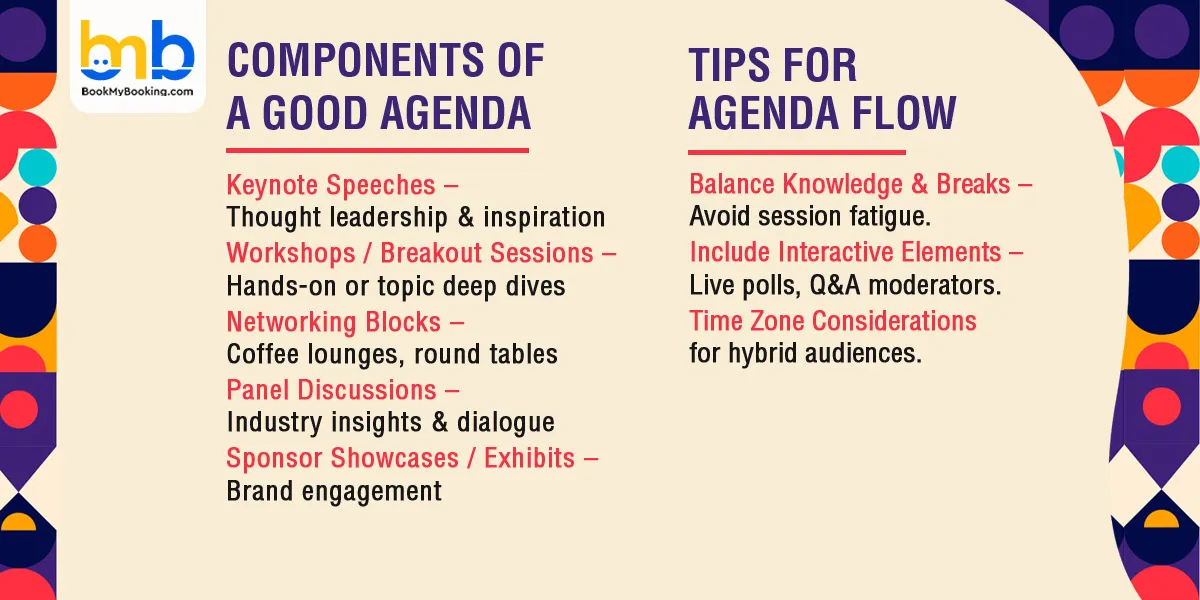 Components of a Good Agenda