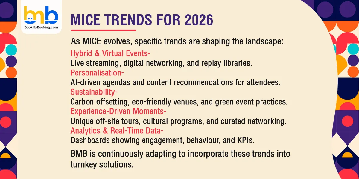 MICE Trends for 2026