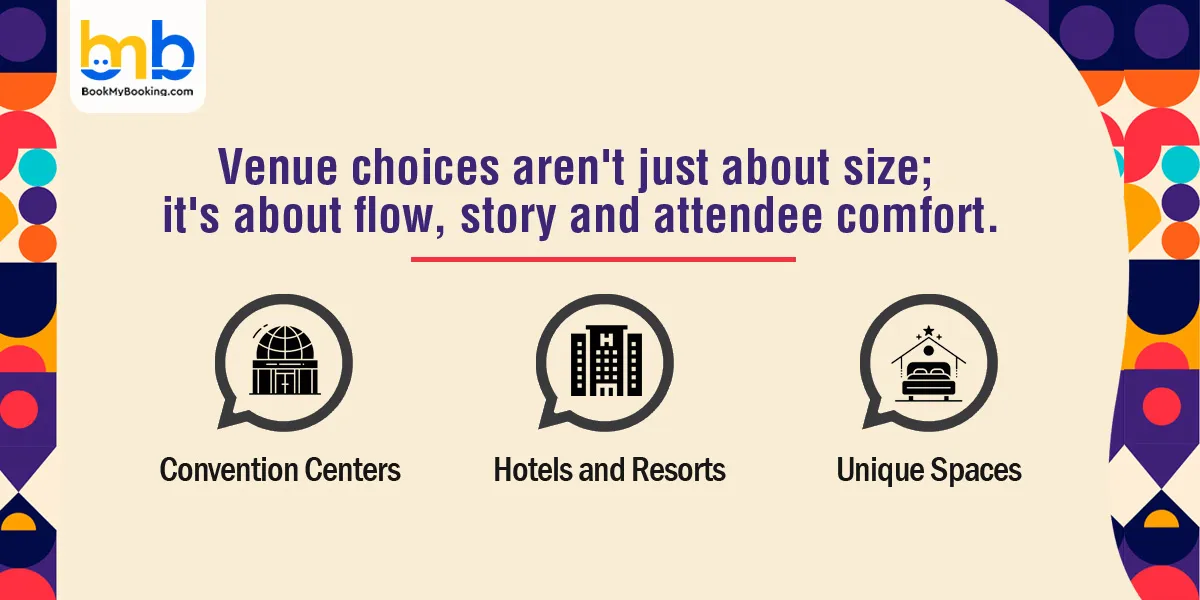 Ideal Types of Venue