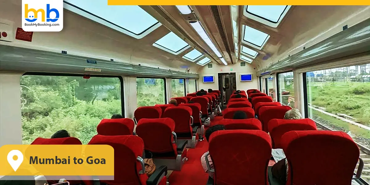 Mumbai to Goa