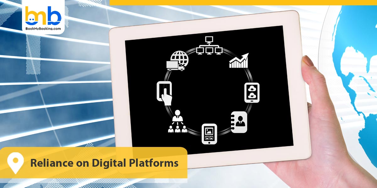 Reliance on Digital Platforms