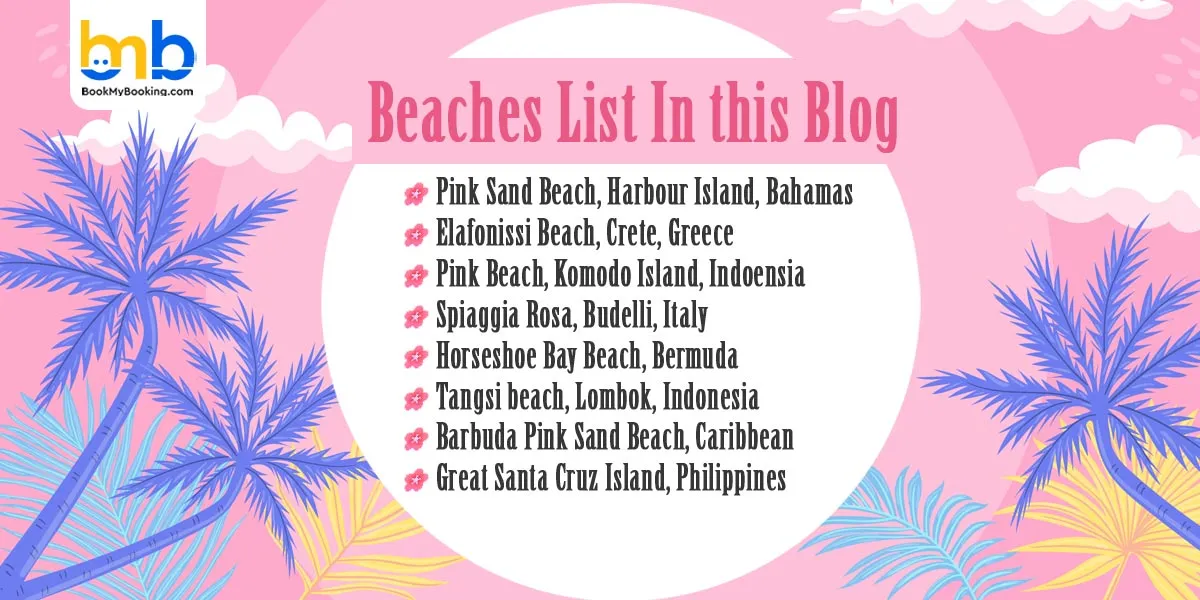 Beaches List