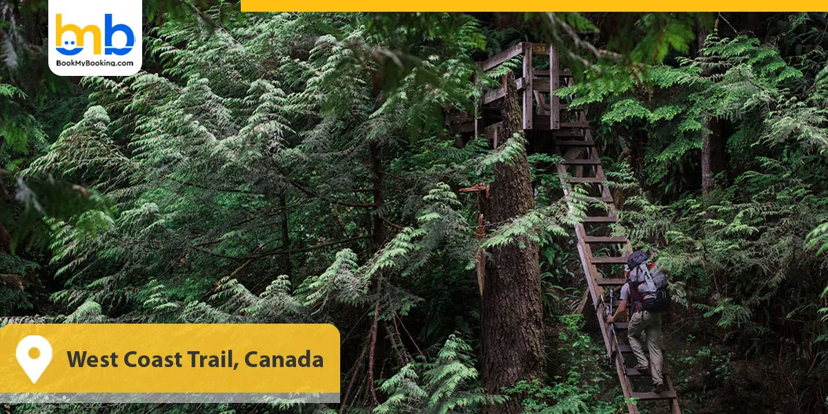 West Coast Trail, Canada