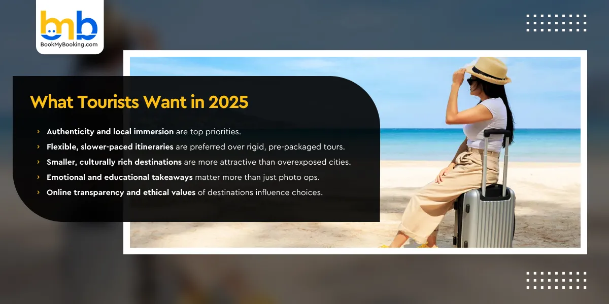 What Tourists Want in 2025