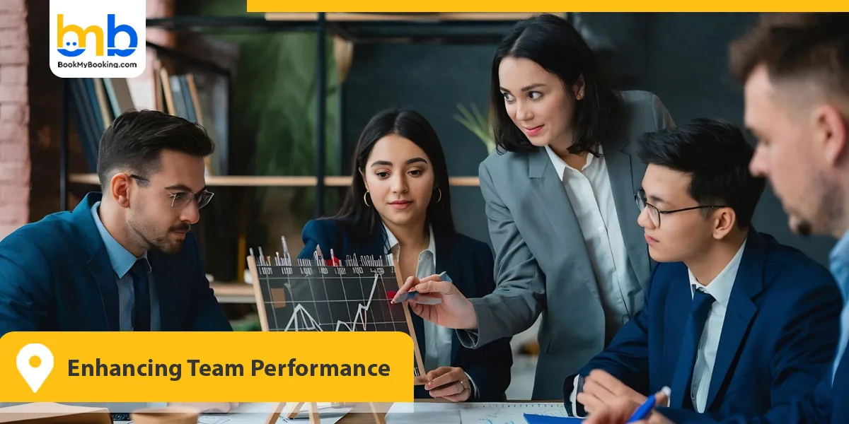 Enhancing Team Performance