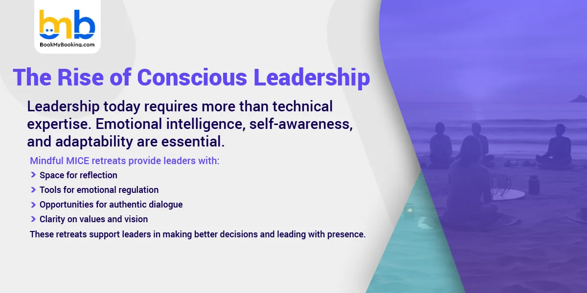 The Rise of Conscious Leadership