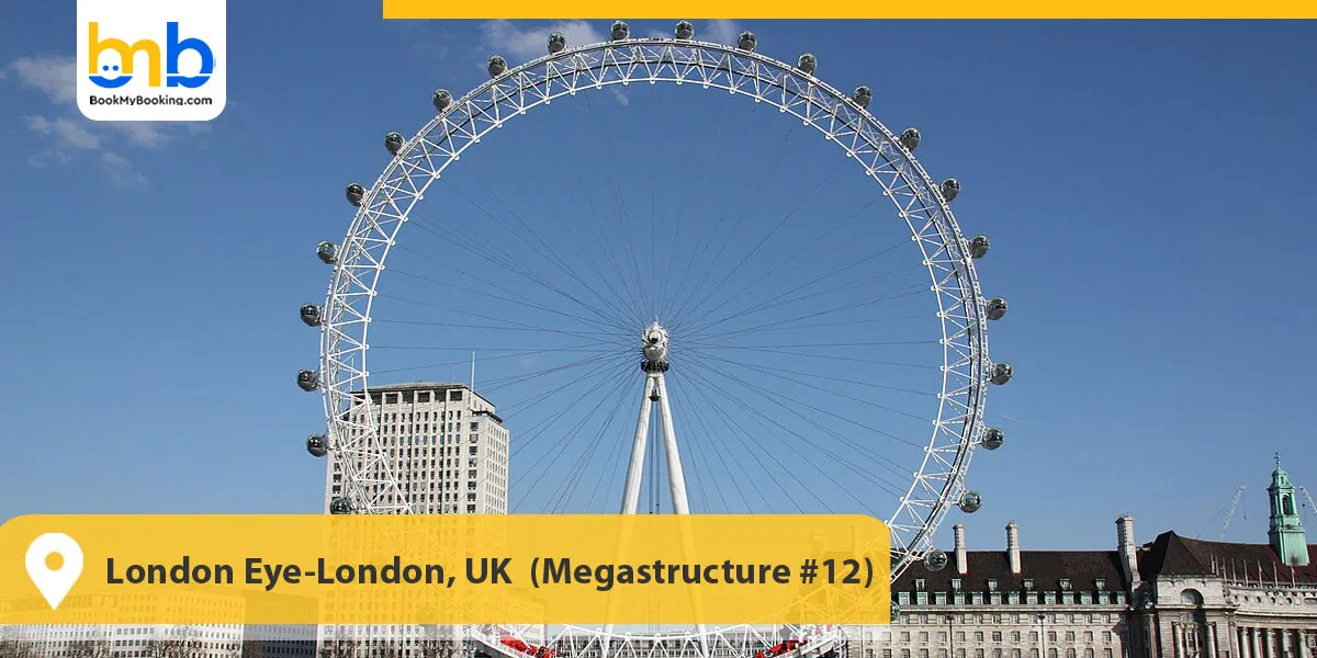 London Eye-London, UK
