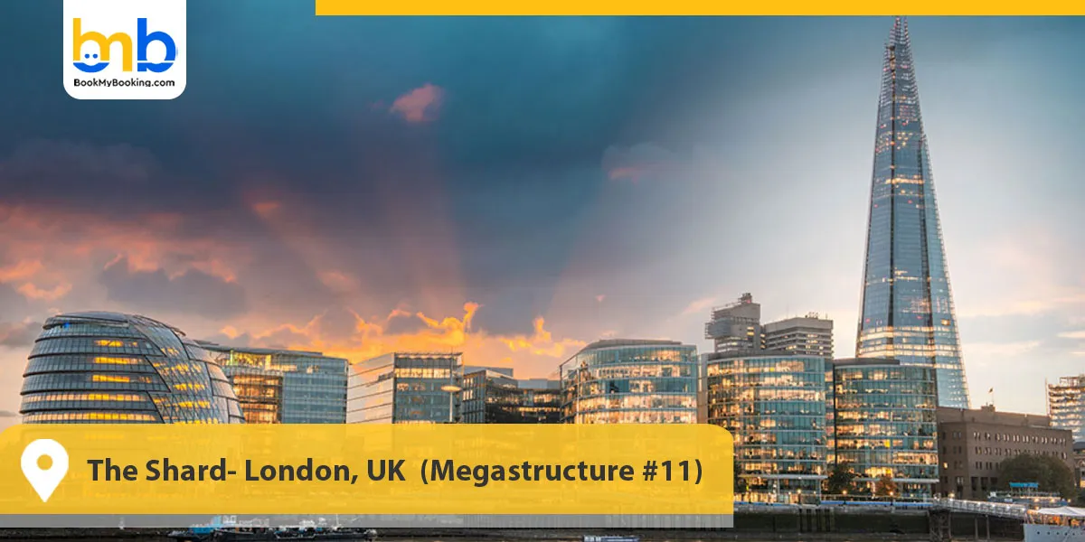 The Shard- London, UK