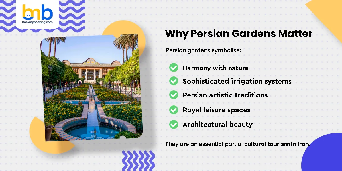 Why Persian Gardens Matter