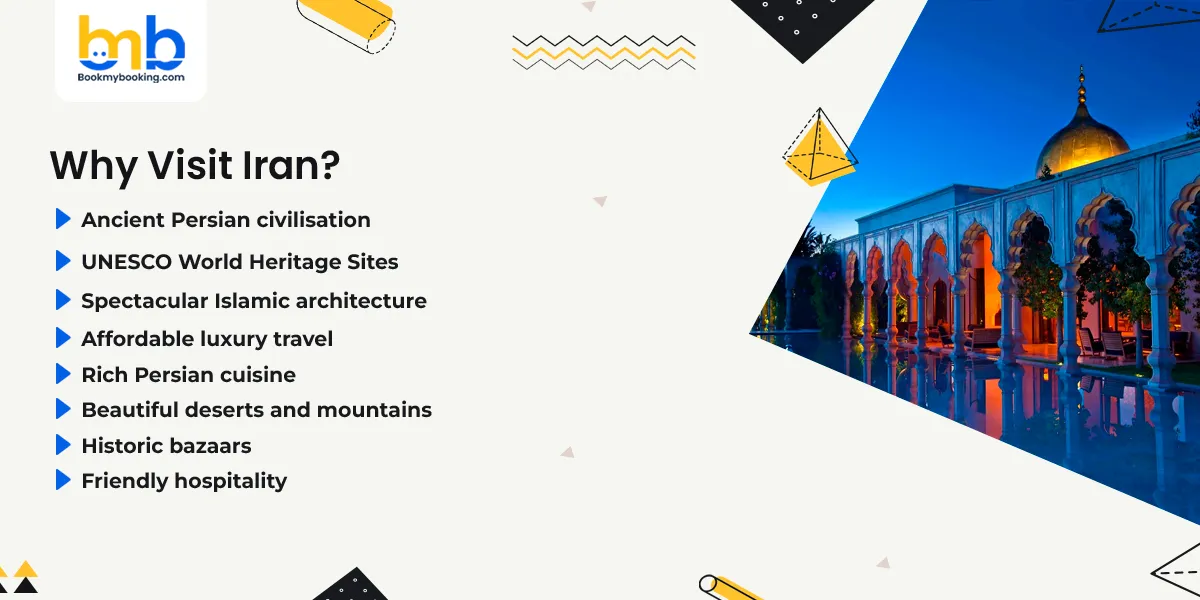 Why Visit Iran