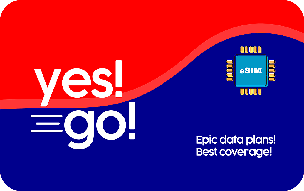 Australia 20 GB - 30 Days