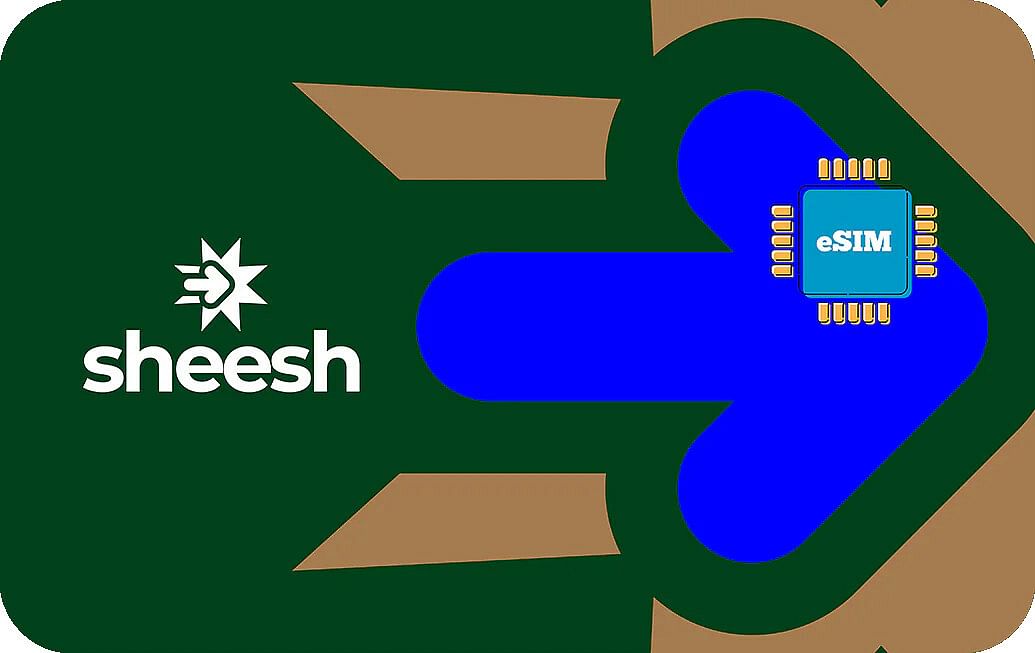 Pakistan 3 GB - 30 Days