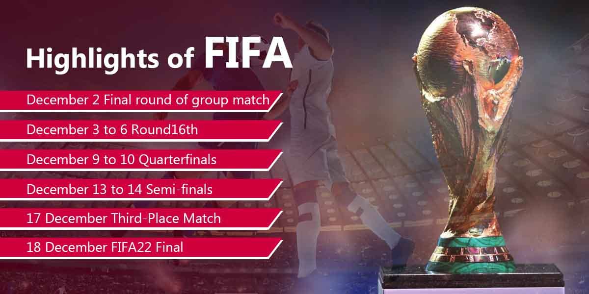 fifa world club of highlights